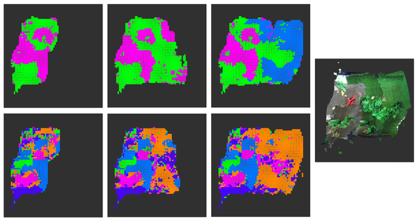 ICRA2019: Streaming Scene Maps for Co-Robotic Exploration in Bandwidth Limited Environments